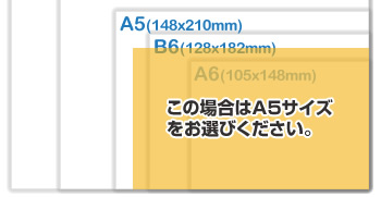 この場合はA5サイズをお選びください。