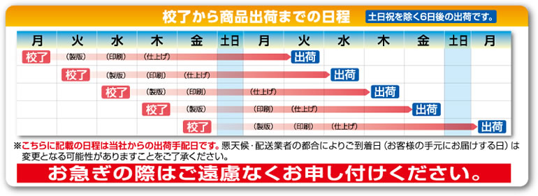 校了から商品出荷まで日程
