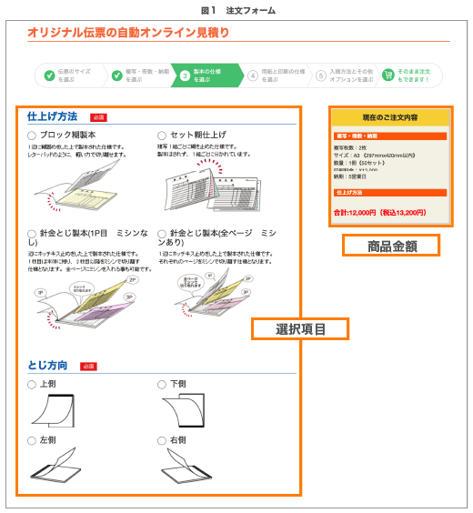 ご注文フォーム