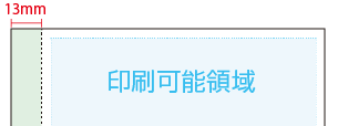 ミシン綴じ余白の図