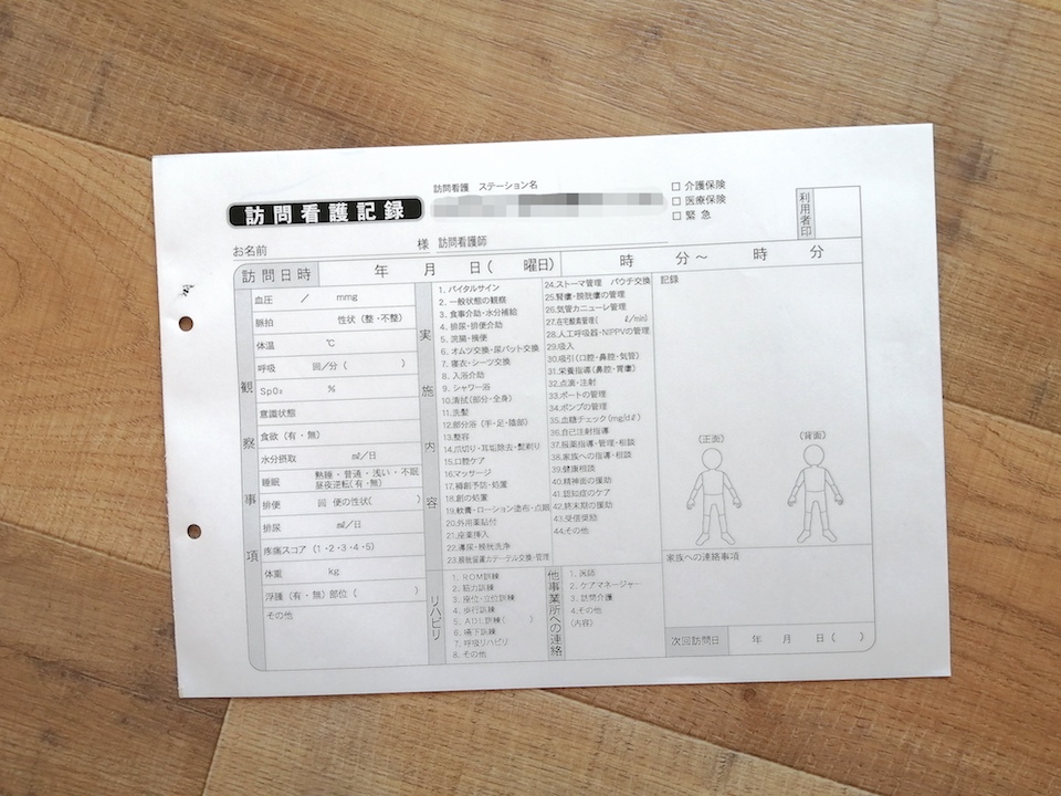 細分化された項目が使いやすい訪問看護記録をご紹介